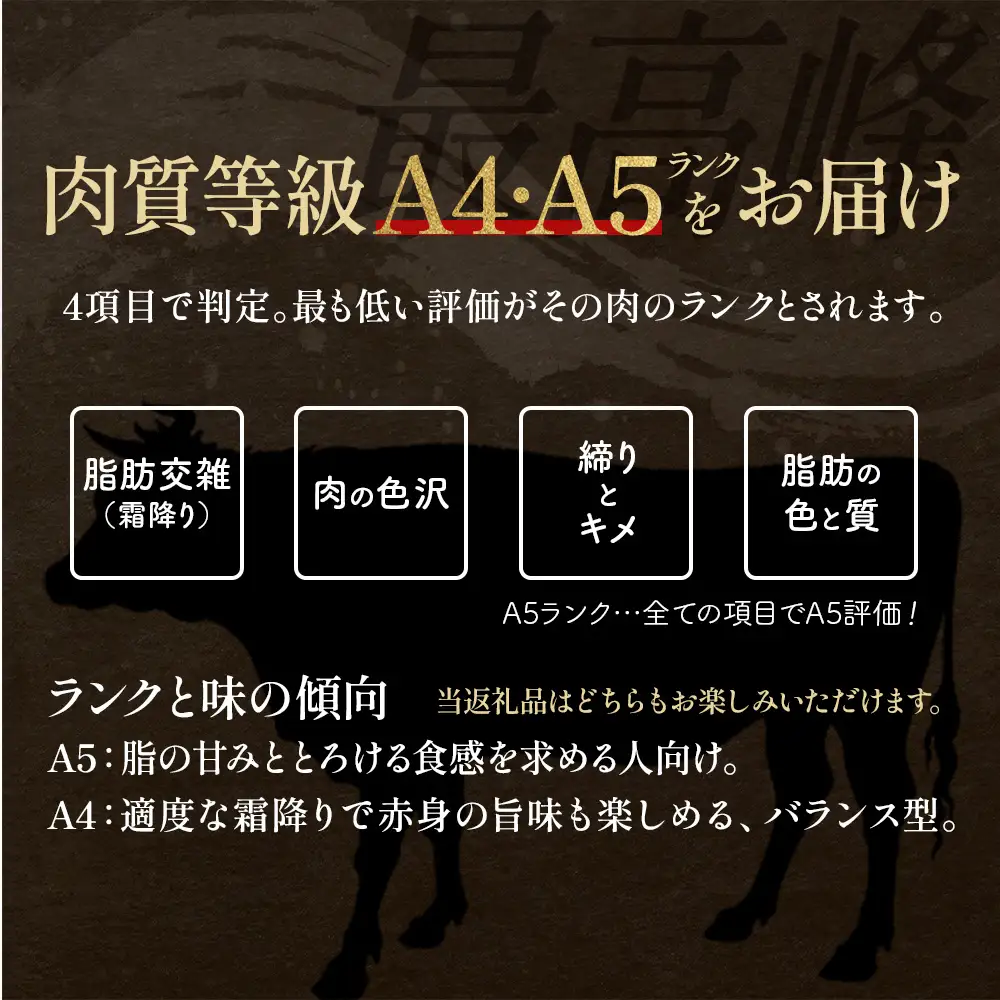 牛肉 焼肉用 500ｇ 会津喜多方産 黒毛和牛 会津牛 ギフト お土産【07208-0291】