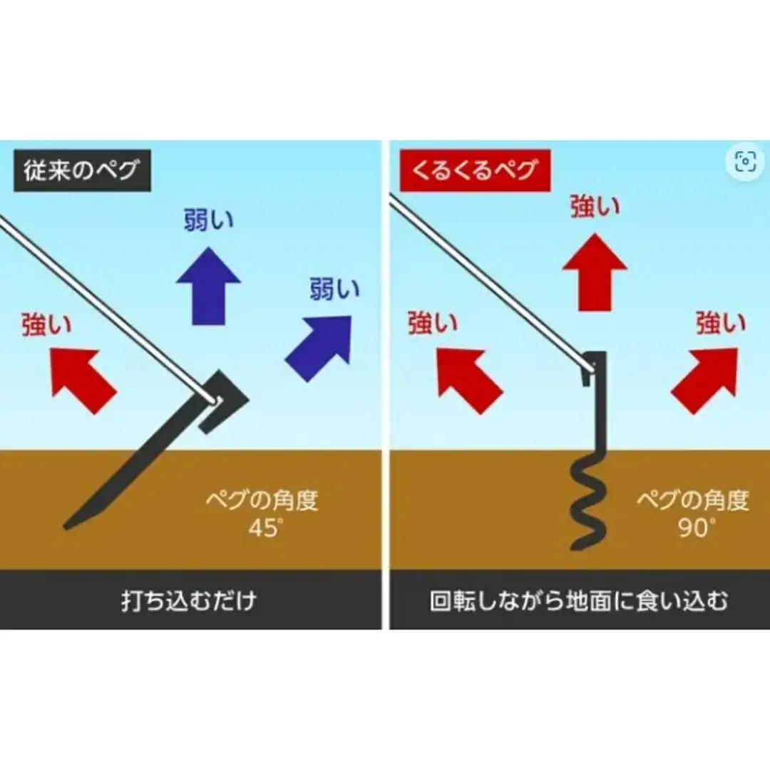 ハンマーのいらない くるくるペグ8本+ミニタイプ8本セット アウトドア用品 キャンプ用品 防災用品 【030S061】