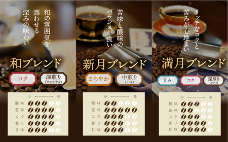【訳あり】珈琲2種飲み比べセット2kg (250g × 8袋 ) 【 粉 】