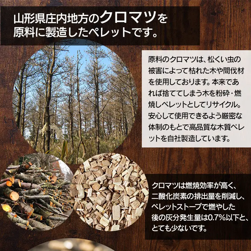 木質ペレット20kg（10kg×2袋）　渡会電気土木