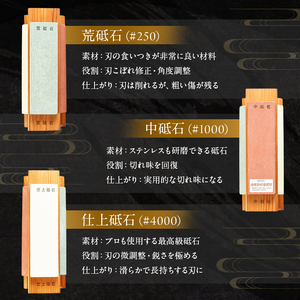 砥石 三面砥石 2kg といし 包丁研ぎ 研ぎ石 
