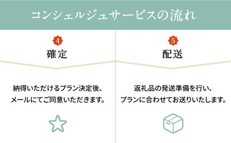 【あなただけの特別プラン】豊前市 コンシェルジュ 寄附額 100万円 コース おすすめ おまかせ 定期便 [VZZ002]
