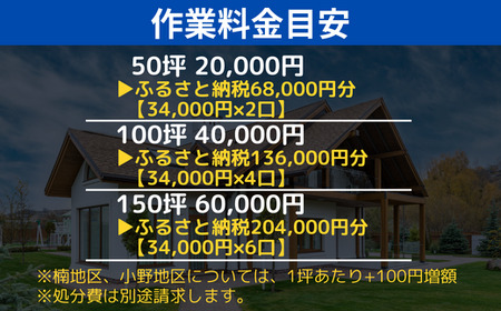 空き家 お手入れサービス等 利用補助 10,000円分【空き家 庭 お手入れ 草取り 草刈り 掃除 代行 利用補助 山口県 宇部市】 EA001-FN