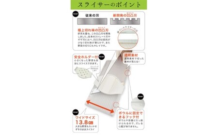 夢ゲンスライサー H10-02