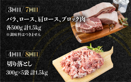 《定期便》全8回 白川郷 結旨豚 食べ比べ とんかつ しゃぶしゃぶ ブロック 切り落とし 食べ比べ バラ肉 ロース、肩ロース 豚肉 国産 白川村 真空パック 小分け 角煮 焼肉 ブランド豚 ゆいうまぶた 抗生物質 合成抗菌剤不使用 108000円 [S732] 豚肉 定期便 豚肉 定期便 豚肉 定期便 豚肉 定期便 