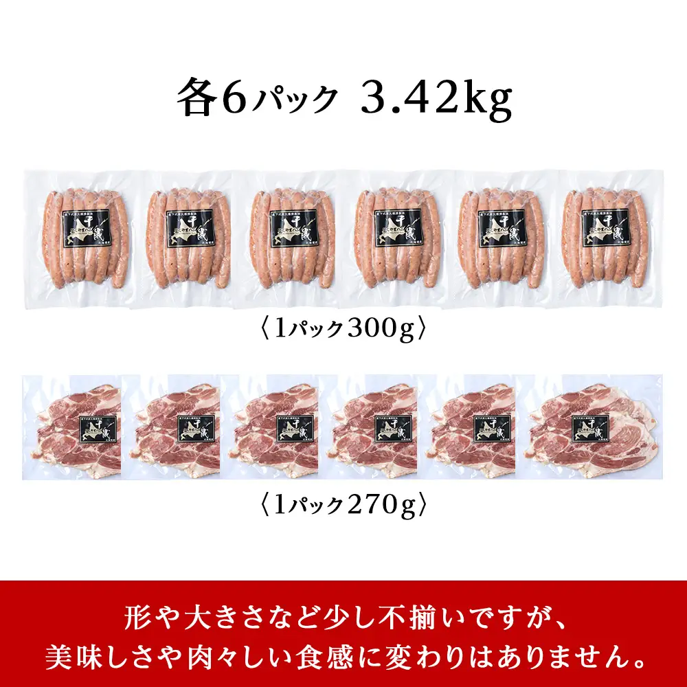 北海道産 不揃い あらびき ウィンナー ・ベーコン スライス 食べ比べ セット 各6袋 計12袋 ≪ 肉の山本 ≫