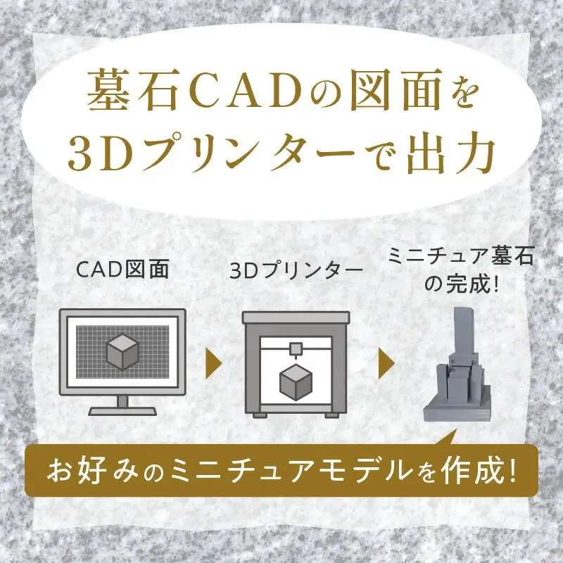 墓石ミニチュアモデル（3Dプリンターで製作）