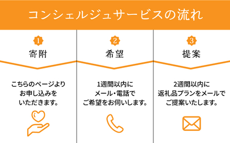 【壱岐市コンシェルジュ】返礼品おまかせ！寄附額200万円コース [JZY015] サービス
