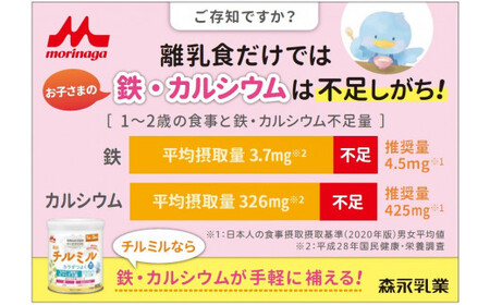 森永チルミル大缶（800ｇ）８缶入り HAM003 | ミルク ミルク缶 赤ちゃんミルク 栄養ミルク チルミルミルク 森永ミルク 森永