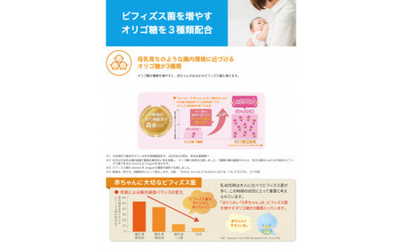 森永はぐくみ大缶（800ｇ）８缶入り HAM002 | ミルク ミルク缶 赤ちゃんミルク 栄養ミルク はぐくみミルク 森永ミルク 森永