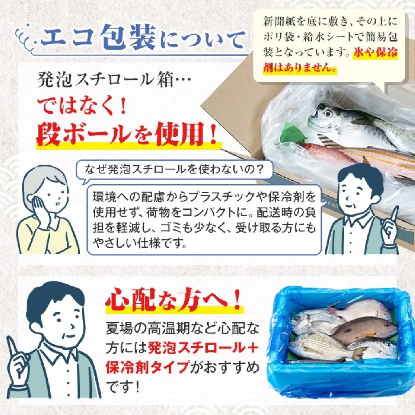 【ふるなびWEEK対象】【A78004】ロコフィッシュ 地魚 下処理済 鮮魚 ボックス 約4～5kg エコ包装 鮮魚BOX 【昌徳丸】