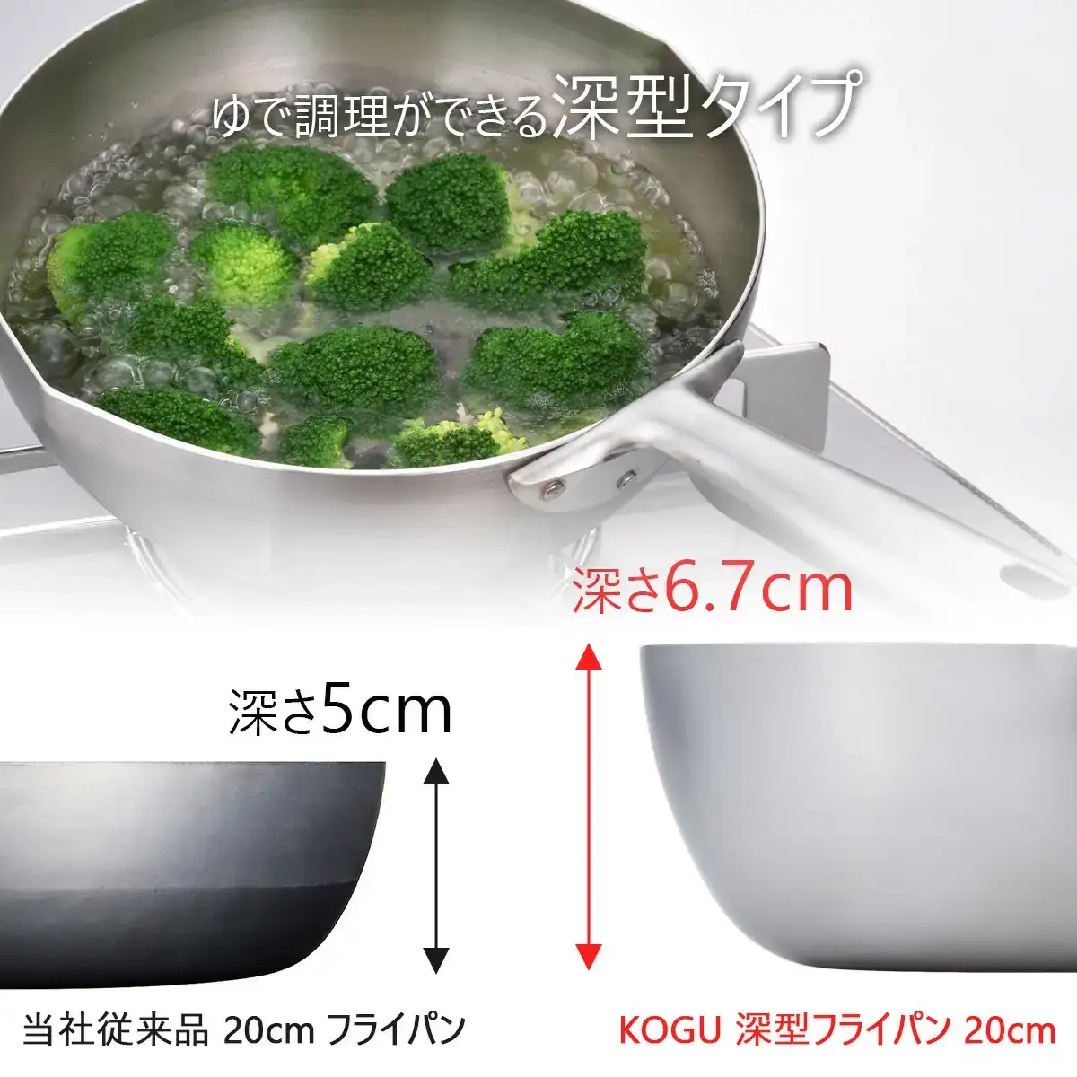 深型 フライパン 20cm IH対応 アルミ製  食洗機可 燕三条 フライパン KOGU 