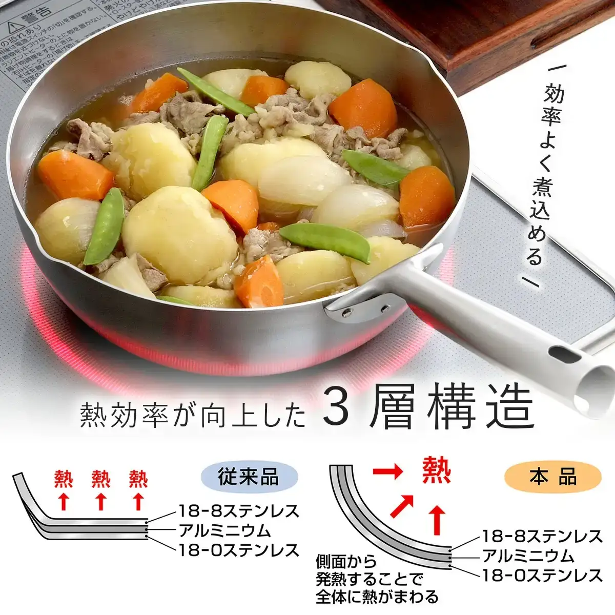深型 フライパン 24cm IH対応 アルミ製  食洗機可 燕三条 フライパン KOGU 