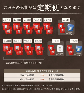 メール便発送「あかふじブレンド　2個セット」　富士山の湧き水で磨いた スペシャルティコーヒー定期便（豆320g）12ヶ月  珈琲 ブレンド  スペシャルティ 定期便 コーヒー 珈琲