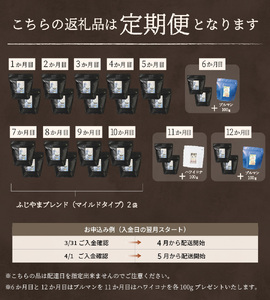 メール便発送「ふじやまブレンド　2個セット」　富士山の湧き水で磨いた スペシャルティコーヒー定期便（ドリップ16パック）12ヶ月 ドリップパック コーヒー 珈琲 ブレンド スペシャルティ 16パック 定期便 珈琲