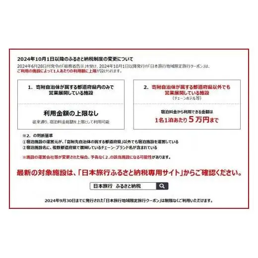 JT003　沖縄県宮古島市　日本旅行　地域限定旅行クーポン60,000円分