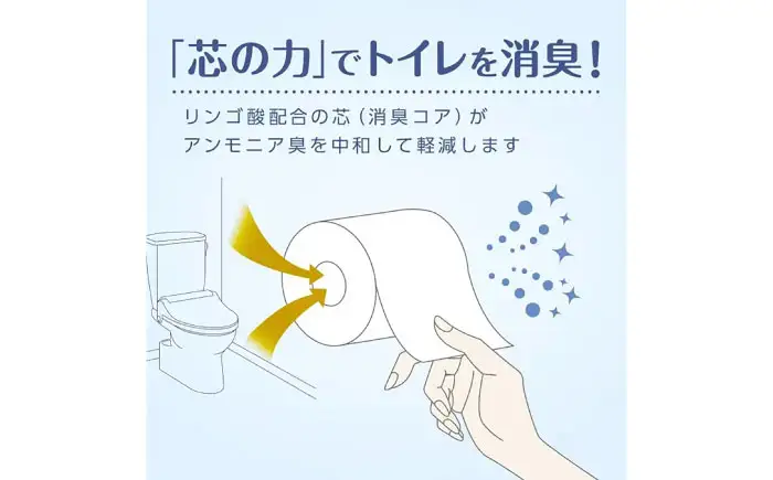 トイレットペーパーダブル ソフティ40ロール(4ロール×10パック)トイレットペーパー [BDAM002]