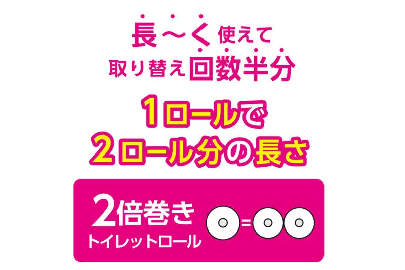 《6ヶ月ごとに2回お届け》定期便 トイレットペーパー スコッティ フラワーパック 2倍長持ち〈香り付〉12ロール(ダブル)×4パック 新生活