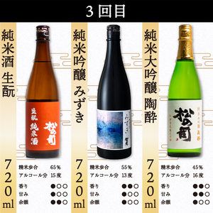 定期便 日本酒 松の司 12本 ( 3種類 × 4回 ) 720ml 1本お任せ 純米吟醸 「楽」 「AZOLLA50」 「生もと純米酒」 「陶酔」 「純米酒」 「竜王山田錦」 「みずき」 「黒」 「限定純米酒」 「純米吟醸」 「Ultimus」金賞 受賞酒造 