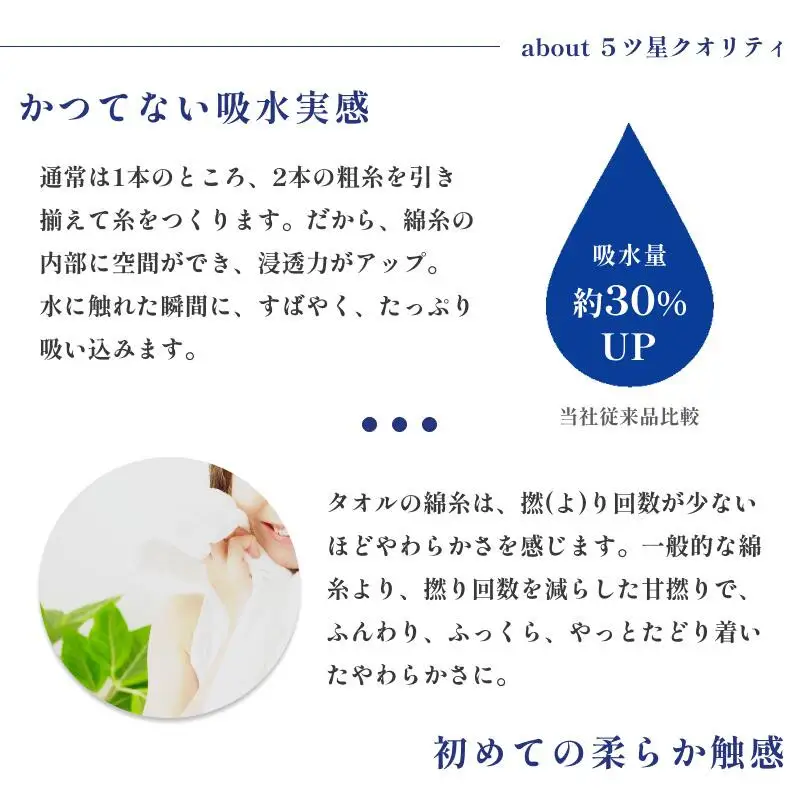 カラーパレット　バスタオル2枚セット（ライトピンク） タオル美術館 
