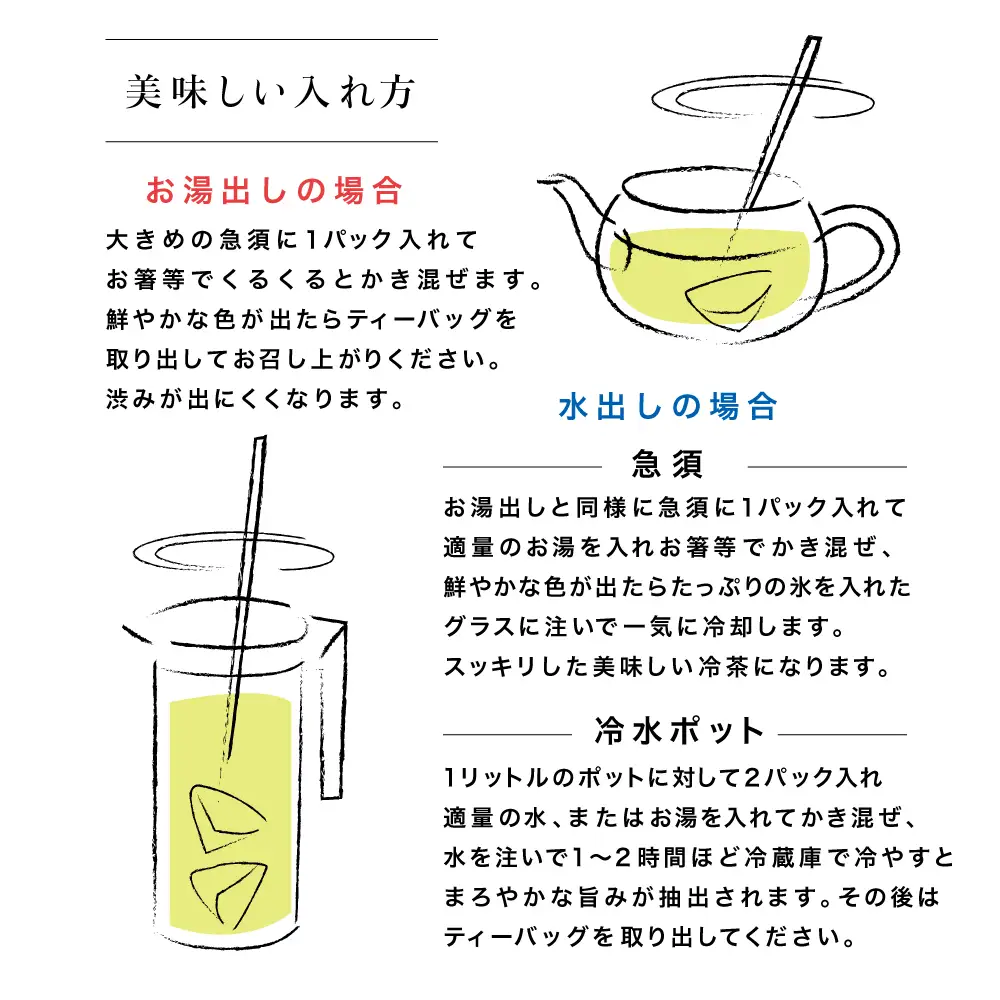 【鹿児島茶】自園自製 「金峰山 白銀」ティーバッグ 5本セット 贈答用 ギフト 贈答 鹿児島県産 かごしま お茶 日本茶 緑茶 茶葉 南さつま市 西馬場製茶