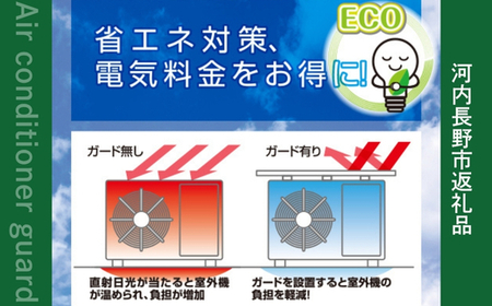アルミエアコンガード 2セット YAMAZEN 簡単設置 マグネット付コンパクト YMAG-8439 節電 節約 省エネ