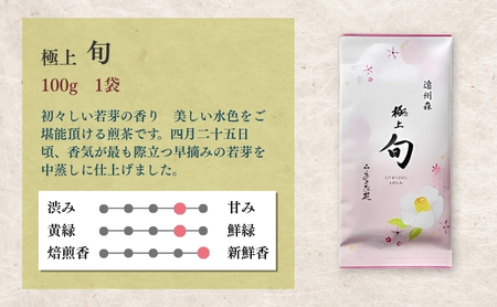 H28年度農林水産大臣賞受賞専門店の 遠州森の茶堪能セット 飲料類／お茶類 