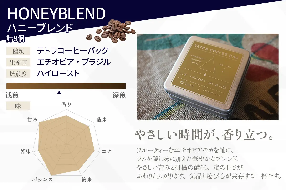 【お中元用】テトラコーヒーバッグ・ダブルセット　「0566ブレンド」＋「ハニーブレンド」（3553）