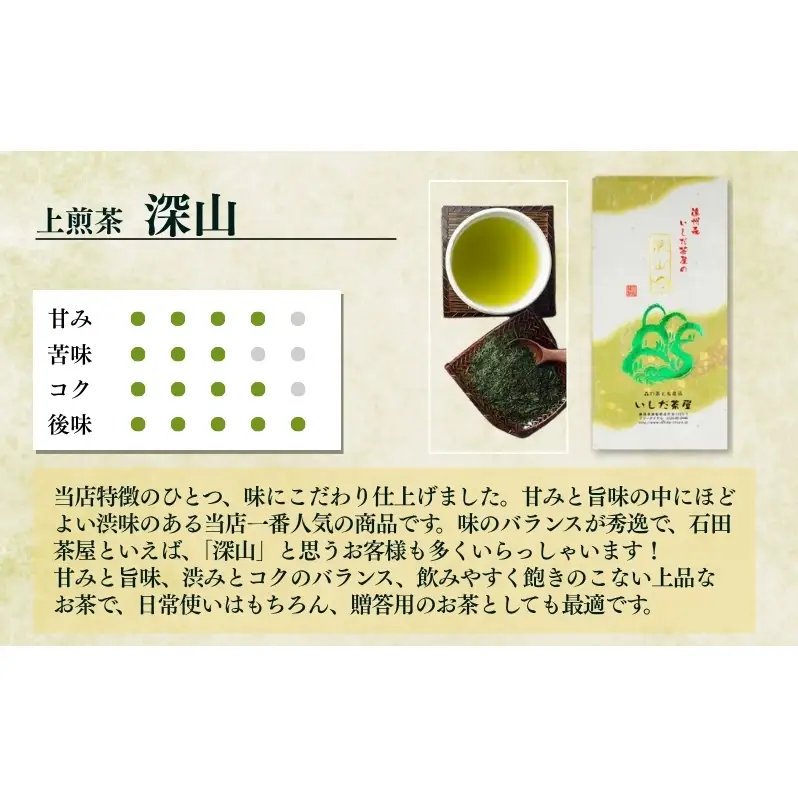 お茶 いしだ茶屋 きらめき 深山 飲み比べ 100g 2袋