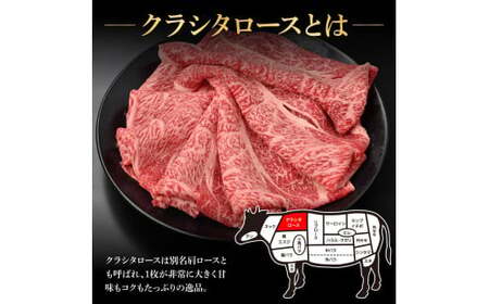 土佐和牛最高級A5特選クラシタロース＆バラセット900g 各450g 