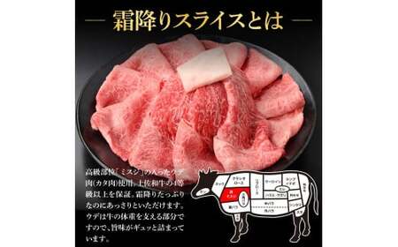 土佐和牛霜降りスライス(うで)450g 