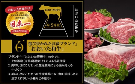 【A4～A5等級】ミスジ好き必見! おおいた和牛 ミスジ 焼肉用 800g (200g×4P)_2438R
