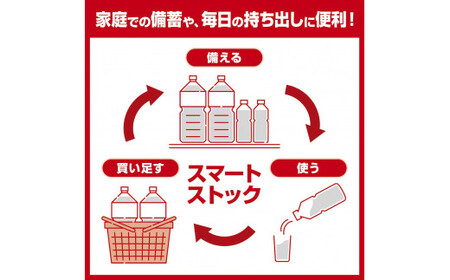い・ろ・は・す 天然水 （大山） 540ml×24本 PET　水 いろはす 軟水 ミネラルウォーター ペットボトル 
