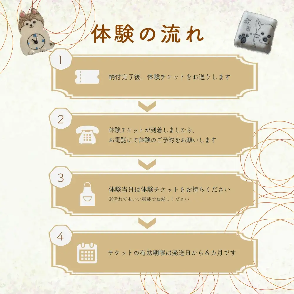 手びねり体験　時計＆お皿制作コース 75P8404