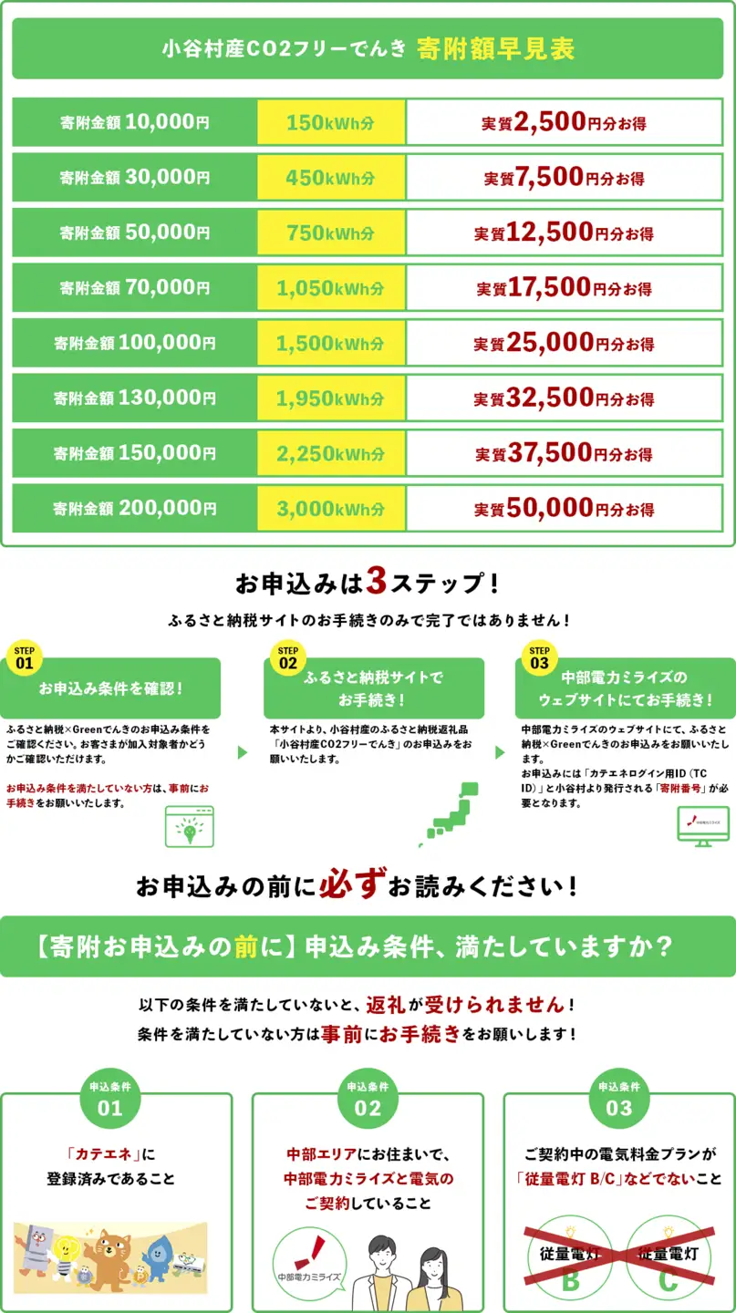 小谷村産 CO2フリーでんき 10,000 円コース（注：お申込み前に条 件を必ずご確認ください） ／中部電力ミライズ 電気 長野県 小谷村