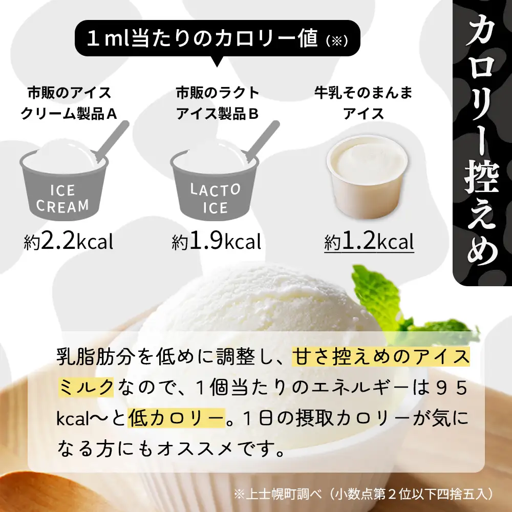 十勝もーもースイーツ 牛乳そのまんまアイス 80ml×16個 北海道 スイーツ アイス アイスミルク 卵不使用 低カロリー 冷凍