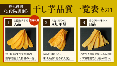 【2026年１月より発送開始】 「庄七農園」自慢の 干し芋食べ比べセット 平干し「寒干し"極”」＆ 丸干し「特選”煌（丸）”」 平干し100g×3 丸干し150g×2