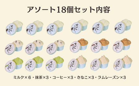 定期便12回 無添加ジェラート すっぴんミルク 5種 (90ml×18個) 全12回 合計216個 ミルク コーヒー 抹茶 ラムレーズン きなこ