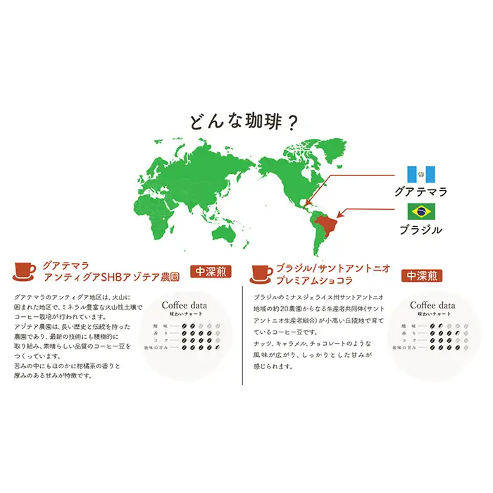 府中から世界に発信できる店を【自家焙煎珈琲屋 夢琥】中挽豆2点セット No.1020