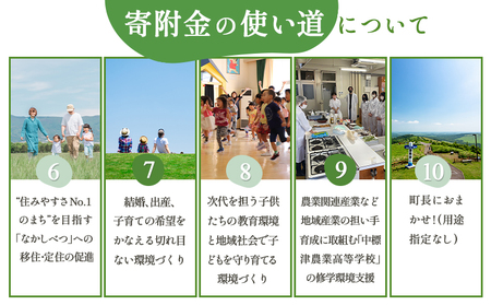 中標津町への応援寄附 30,000円(返礼品なし)【10006】