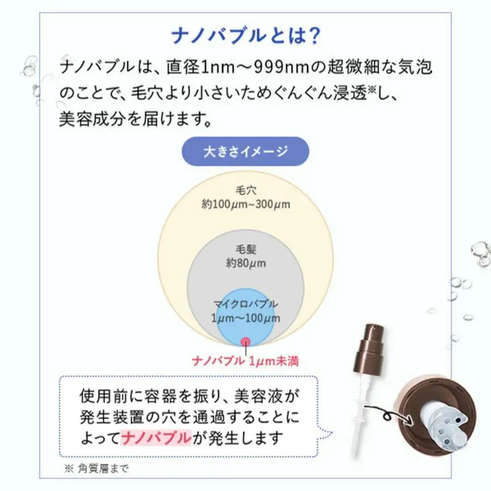 パーフェクトワン SPクリアエッセンス 30mL 新日本製薬 ナノバブル エイジングケア 美容液 | ふるさと納税 美容 化粧品 スキンケア おすすめ コスメ コラーゲン プラセンタ ヒアルロン酸 乾燥肌 年齢肌 人気 福岡市 送料無料