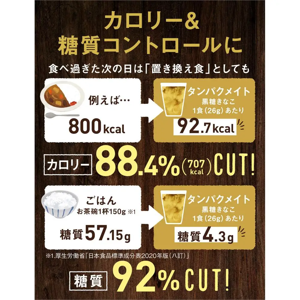 プロテイン タンパクメイト 黒糖きなこ味 2袋【2026年2月以降順次発送】
