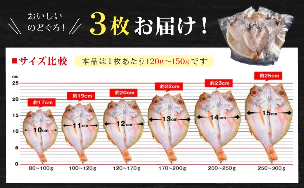 【どんちっちブランド】のどぐろ一夜干し（120g～150gｘ3枚）のどぐろ アカムツ ノドグロ 一夜干し ひもの どんちっち 産地直送 山陰浜田 干物 【136_2004】