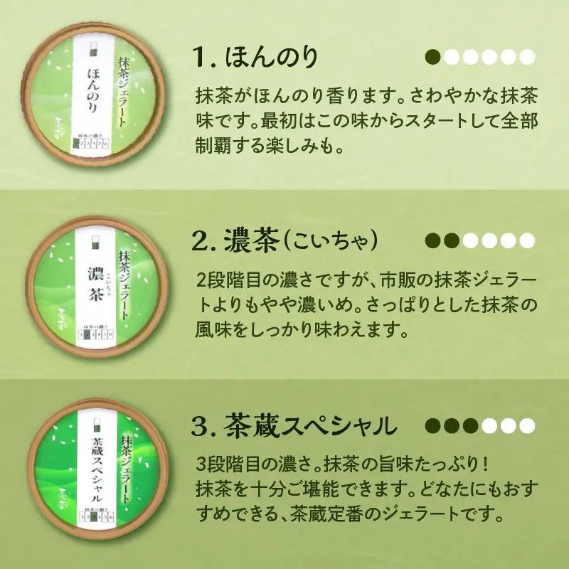お茶屋のプレミアム 抹茶 ジェラート 6個 詰合せ 抹茶 ジェラート