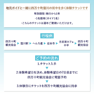 四万十町窪川まちあるき　体験チケット（1名様用）／Mkk-30