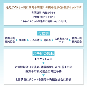 四万十町窪川まちあるき　体験チケット（2名様用）／Mkk-31