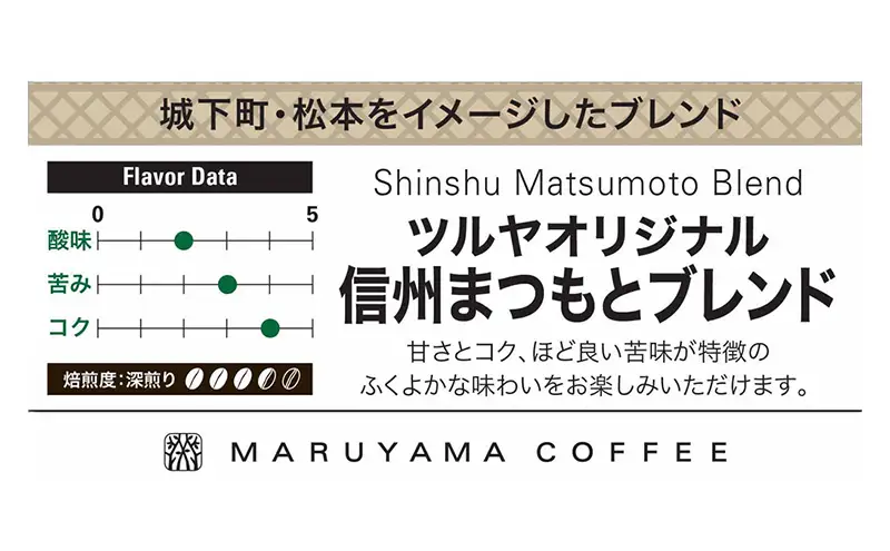 父の日 丸山珈琲 コーヒー 粉 詰合せ4袋D オリジナルブレンドコーヒー ツルヤ 粉100g×各1袋 小諸市 お取り寄せ