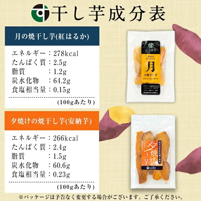 【3か月定期便※初回60日配送分】鹿児島県産さつま芋（安納芋）使用！　夕焼けの焼干し芋（100g×6袋を3回お届け）無添加・無着色【00-062-03-TK】