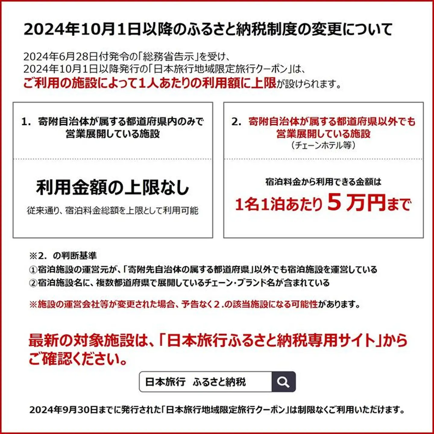 【ふるさと】佐賀県佐賀市 地域限定旅行クーポン 30,000円分 日本旅行 トラベルクーポン 納税チケット 旅行 宿泊券 ホテル 観光 旅行 旅行券 交通費 体験 宿泊 夏休み 冬休み 家族旅行 ひとり旅 カップル 夫婦 親子 佐賀市旅行：C100-036