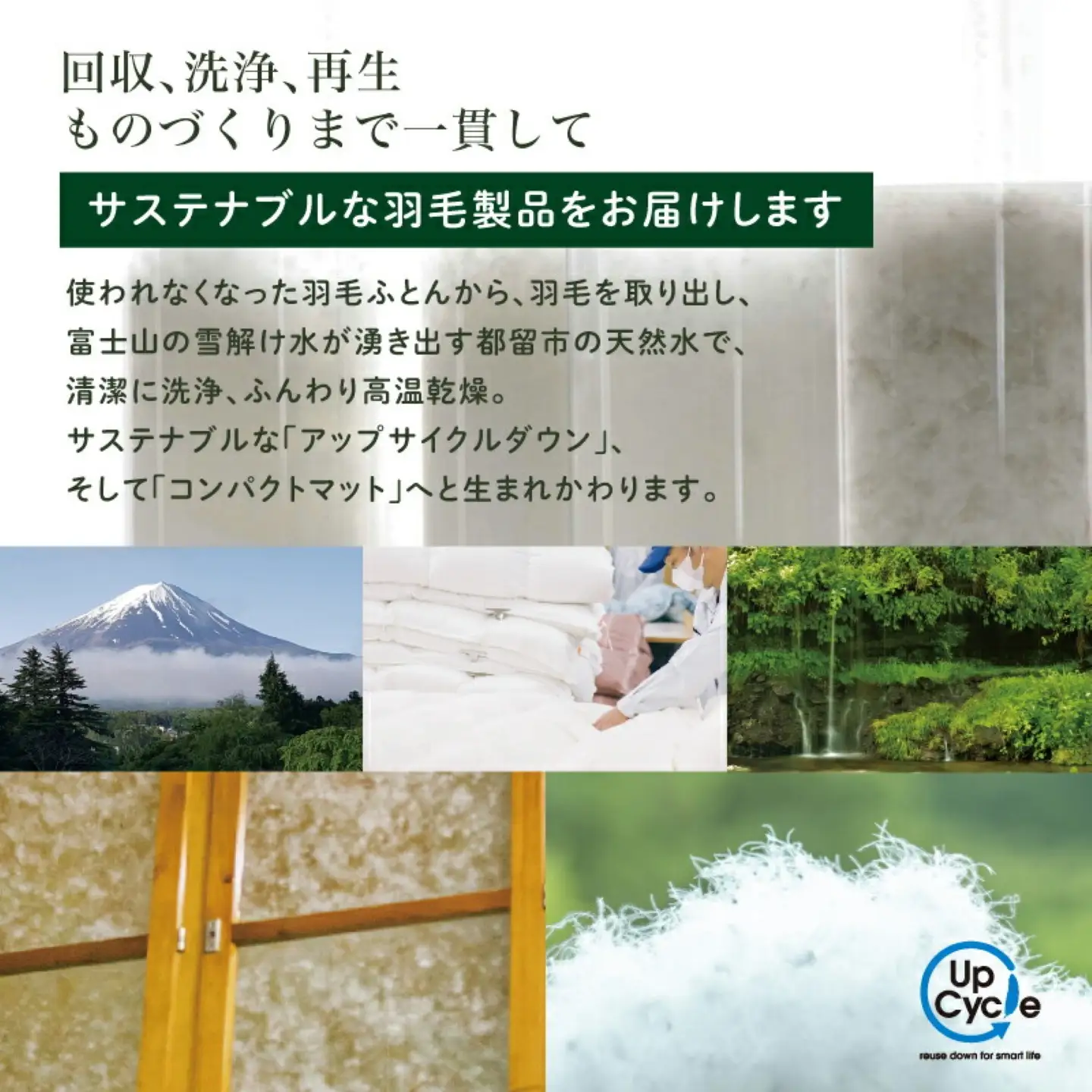 【富士新幸謹製】「サステナブルな羽毛」2WAY コンパクトマット［エルブ］ アップサイクルダウン　サステナブルな羽毛　2WAY コンパクトマット アップサイクルダウン　コンパクトマット マット  くつろぎ 天然素材 羽毛 フロアクッション ベビー用 クッション  サステナブル　車内　アウトドア 災害用 非常時 